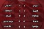 حزب مصر الحديثة بالشرقية ينظم ندوة بعنوان « الولاء والإنتماء وحب الوطن »
